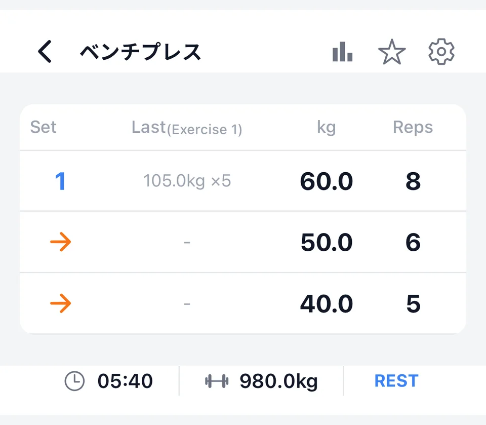 FiTinのドロップセット記録画面
